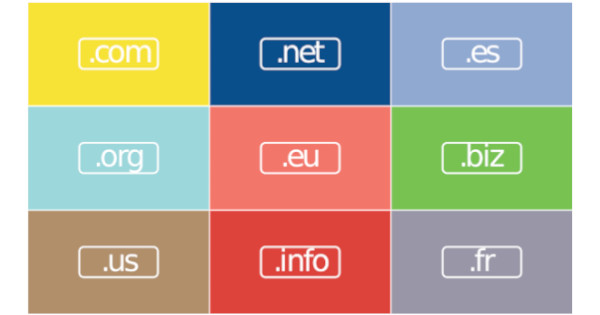 Distribution des noms de domaine par type de TLD