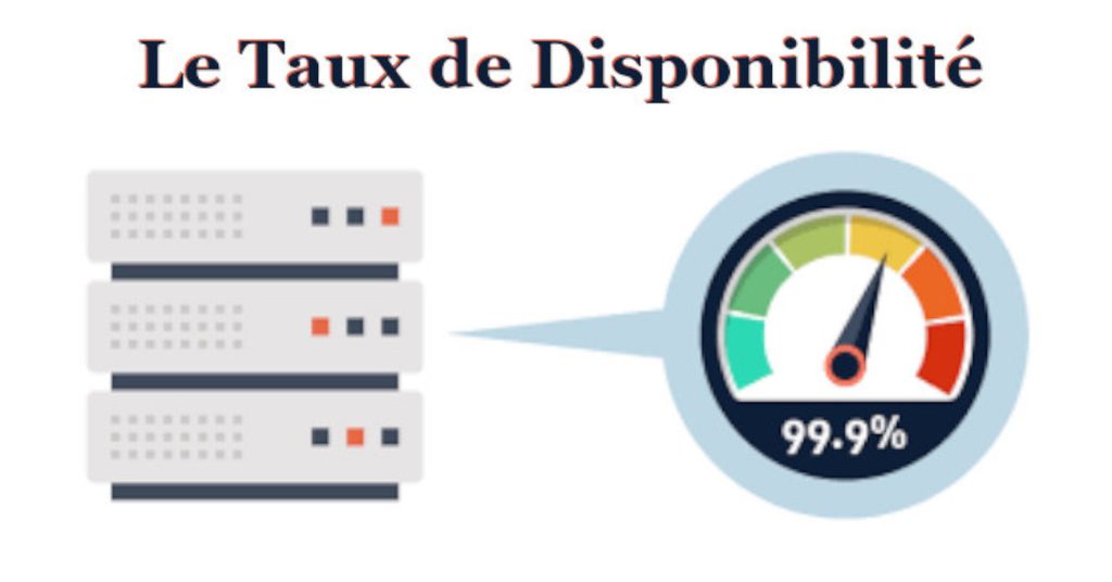 L'importance du taux de disponibilité et de la fiabilité dans votre décision ?